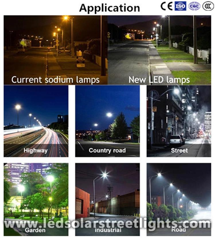 applied of led roadway lighting