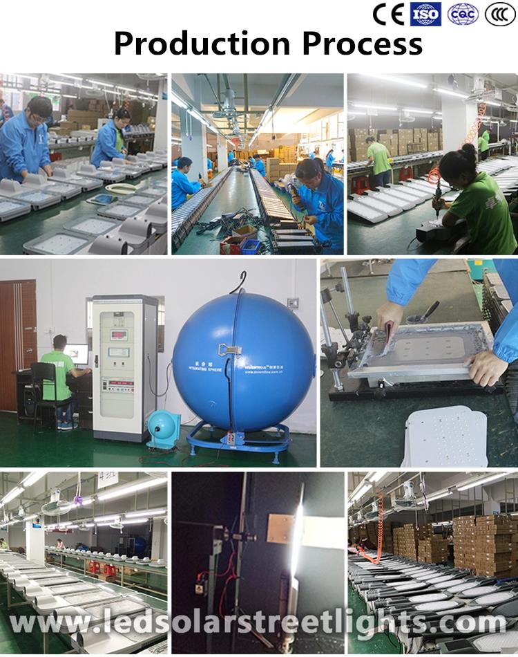 production  process of led roadway lighting